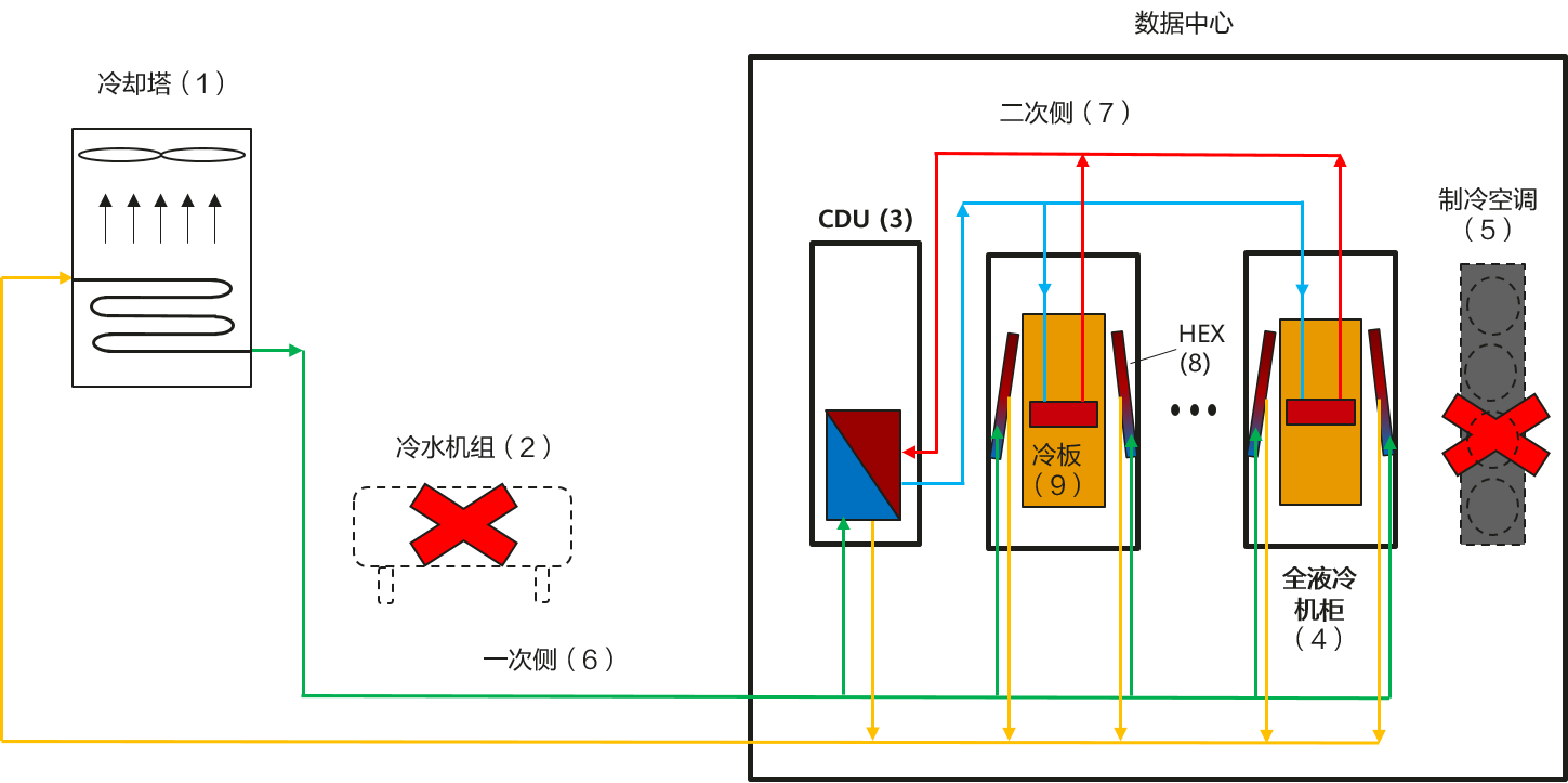 x6000-1.png